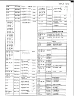 Предварительный просмотр 68 страницы Yaesu FTC-4610 Maintenance Service Manual