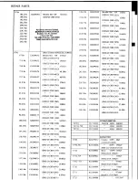 Предварительный просмотр 71 страницы Yaesu FTC-4610 Maintenance Service Manual