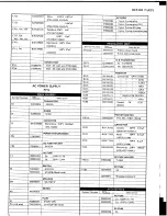 Предварительный просмотр 72 страницы Yaesu FTC-4610 Maintenance Service Manual