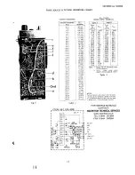 Предварительный просмотр 19 страницы Yaesu FTC-703A Service Manual