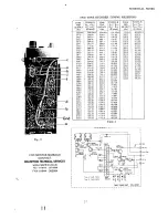 Предварительный просмотр 21 страницы Yaesu FTC-703A Service Manual