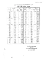 Предварительный просмотр 23 страницы Yaesu FTC-703A Service Manual