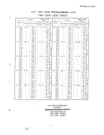 Предварительный просмотр 25 страницы Yaesu FTC-703A Service Manual