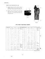 Предварительный просмотр 32 страницы Yaesu FTC-703A Service Manual