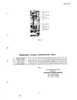 Предварительный просмотр 39 страницы Yaesu FTC-703A Service Manual