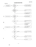 Предварительный просмотр 45 страницы Yaesu FTC-703A Service Manual