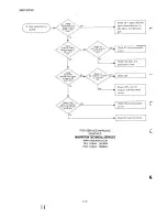 Предварительный просмотр 46 страницы Yaesu FTC-703A Service Manual