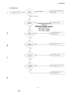 Предварительный просмотр 47 страницы Yaesu FTC-703A Service Manual