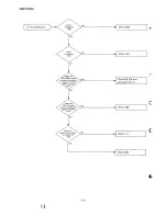 Предварительный просмотр 48 страницы Yaesu FTC-703A Service Manual