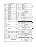 Предварительный просмотр 56 страницы Yaesu FTC-703A Service Manual