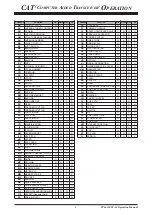 Предварительный просмотр 4 страницы Yaesu FTDX 1200 Series Reference Book