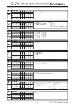 Предварительный просмотр 6 страницы Yaesu FTDX 1200 Series Reference Book