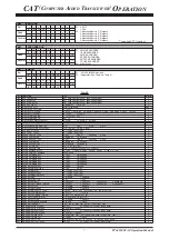 Предварительный просмотр 8 страницы Yaesu FTDX 1200 Series Reference Book