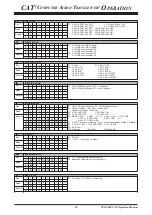 Предварительный просмотр 11 страницы Yaesu FTDX 1200 Series Reference Book