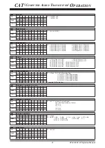 Предварительный просмотр 12 страницы Yaesu FTDX 1200 Series Reference Book