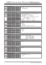 Предварительный просмотр 14 страницы Yaesu FTDX 1200 Series Reference Book