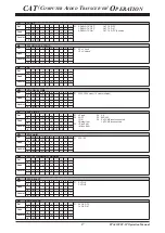 Предварительный просмотр 18 страницы Yaesu FTDX 1200 Series Reference Book