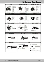 Предварительный просмотр 21 страницы Yaesu FTDX-9000MP Operation Manual