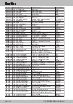 Предварительный просмотр 146 страницы Yaesu FTDX-9000MP Operation Manual