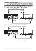 Preview for 20 page of Yaesu FTDX101D Operation Manual