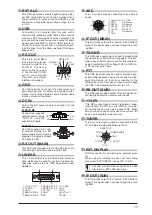 Preview for 22 page of Yaesu FTDX101D Operation Manual