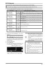 Предварительный просмотр 72 страницы Yaesu FTDX101D Operation Manual