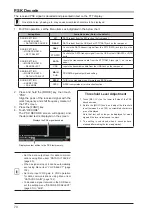 Предварительный просмотр 75 страницы Yaesu FTDX101D Operation Manual