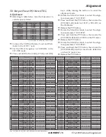 Preview for 27 page of Yaesu FTDX1200 Series Technical Supplement