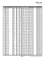 Preview for 34 page of Yaesu FTDX1200 Series Technical Supplement