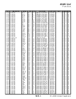 Preview for 36 page of Yaesu FTDX1200 Series Technical Supplement