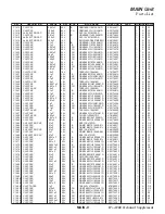 Preview for 39 page of Yaesu FTDX1200 Series Technical Supplement