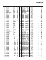 Preview for 40 page of Yaesu FTDX1200 Series Technical Supplement