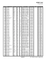 Preview for 41 page of Yaesu FTDX1200 Series Technical Supplement