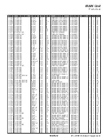 Preview for 42 page of Yaesu FTDX1200 Series Technical Supplement