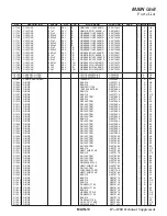 Preview for 43 page of Yaesu FTDX1200 Series Technical Supplement