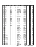 Preview for 46 page of Yaesu FTDX1200 Series Technical Supplement