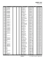 Preview for 47 page of Yaesu FTDX1200 Series Technical Supplement