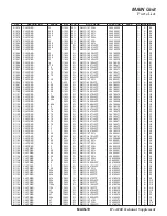 Preview for 49 page of Yaesu FTDX1200 Series Technical Supplement