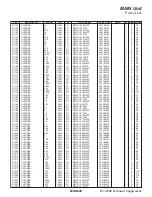 Preview for 50 page of Yaesu FTDX1200 Series Technical Supplement