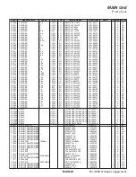 Preview for 55 page of Yaesu FTDX1200 Series Technical Supplement