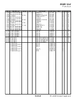 Preview for 56 page of Yaesu FTDX1200 Series Technical Supplement