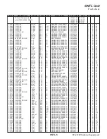 Preview for 61 page of Yaesu FTDX1200 Series Technical Supplement