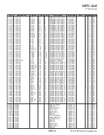 Preview for 62 page of Yaesu FTDX1200 Series Technical Supplement