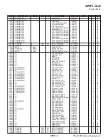 Preview for 63 page of Yaesu FTDX1200 Series Technical Supplement