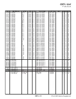 Preview for 66 page of Yaesu FTDX1200 Series Technical Supplement