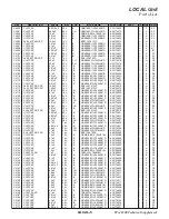 Preview for 71 page of Yaesu FTDX1200 Series Technical Supplement