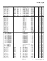 Preview for 72 page of Yaesu FTDX1200 Series Technical Supplement