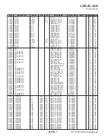 Preview for 73 page of Yaesu FTDX1200 Series Technical Supplement