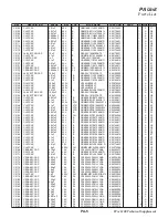 Preview for 80 page of Yaesu FTDX1200 Series Technical Supplement