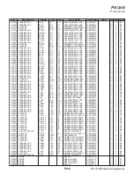 Preview for 81 page of Yaesu FTDX1200 Series Technical Supplement